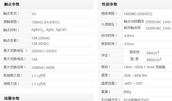 宏发超小型中功率继电器 HF32F-G/012-HS