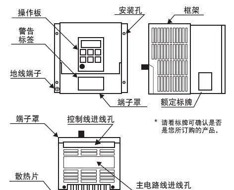 松下变频器vfo系列三相400v级变频器bfv00074，0.75kw变频器
