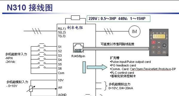 供应台安N310系列变频器 0.75KW 矢量型 单相/三相共用