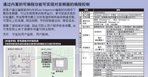 供应SJ700-450HFEF2/SJ300-450HFE高性能矢量型日立变频器