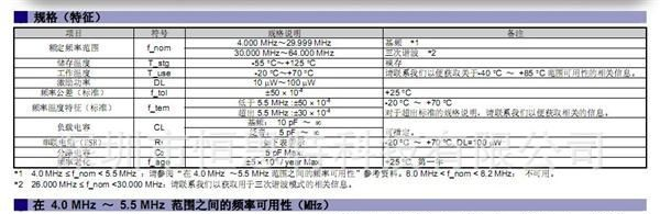 供应爱普生晶振 MA-505 16.000000 MHz 18PF 50PPM LF