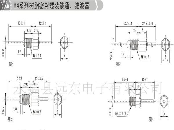 供应M4π型穿心馈通滤波器