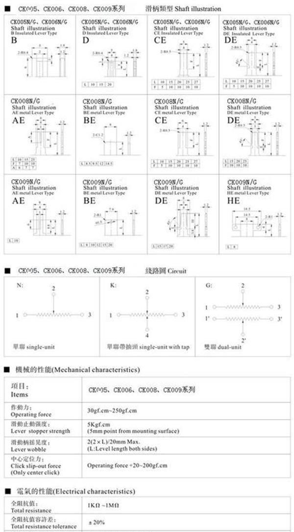 厂家直销 STD胜特达 铁壳直滑式 双联式 电位器