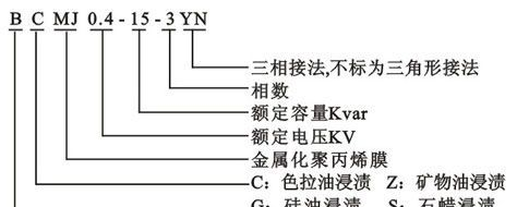 优价供应 BSMJ0.4-28-3 高质量 自愈式并联低压电力电容器