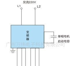 汇川络筒机专用变频器 单锭专用变频器 广州 东莞 深圳 番禺 苏州