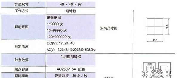 特价大量供应欧姆龙计数器H7CN（DH48J）