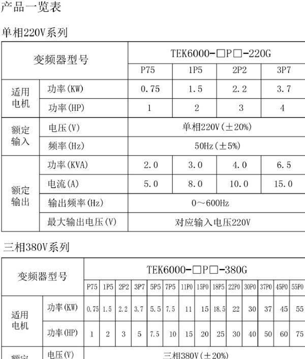 智能小型机器人专用变频器