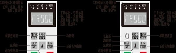 厂家特价直销/FU9000E系列0.75KW/380V通用型变频器/质保18个月