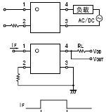 供应全新原装 欧姆龙光耦继电器 G3VM-2（F）L  需询价