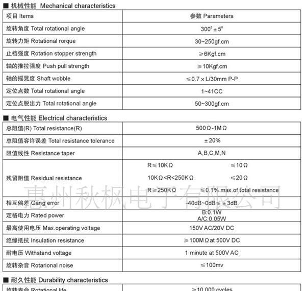 16系列旋转式电位器,适用于电吉他,电贝司,音响等领域