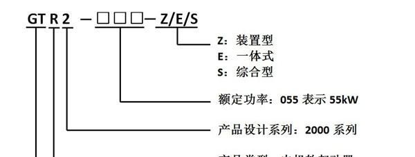 阿尔法变频器柜