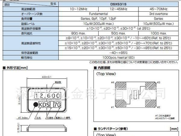大真空晶振、DSX530GK晶振、石英晶振、贴片晶振