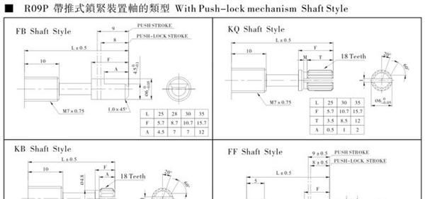 厂家直销 STD胜特达 9mm 单联【RK09PA1NO  】带推式锁紧电位器