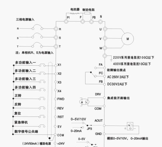 上海变频器|注塑机变频器|风机水泵变频器|节能型变频器...