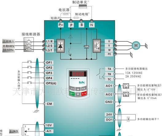 欧瑞(惠丰)E2000 660/690V变频器