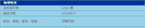 美国原装进口BOURNS电位器全系列产品