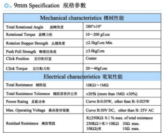 供应09系列旋转式电位器
