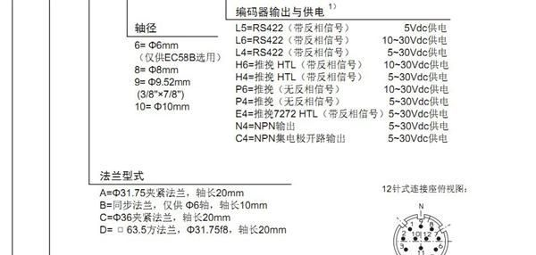 ELCO瑞士宜科编码器 EC58A8-P6TR-1024，EC58B8-P4TR-1000