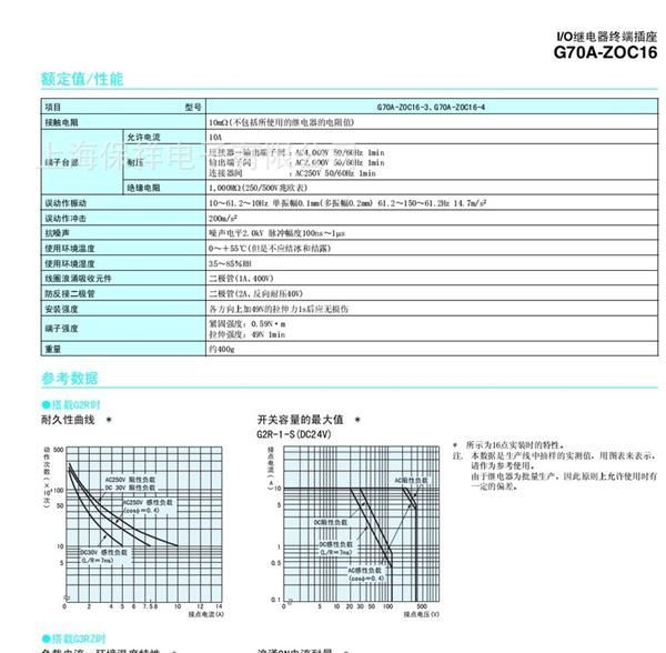 OMRON欧姆龙I/O继电器终端插座G70A-ZOC16-4 DC24    STOCK