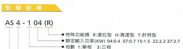 优价供应 台湾爱德利变频器AS4-307   (一级代理)*