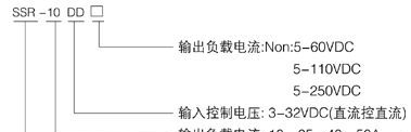 特价供应美格尔固态继电器SSR-40DA-H各种电流特价销售