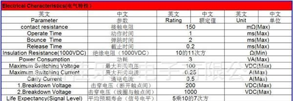 供应冠西电子/COSMO/HUAN HSI/磁簧继电器SS1C240D00、SS1C240X00