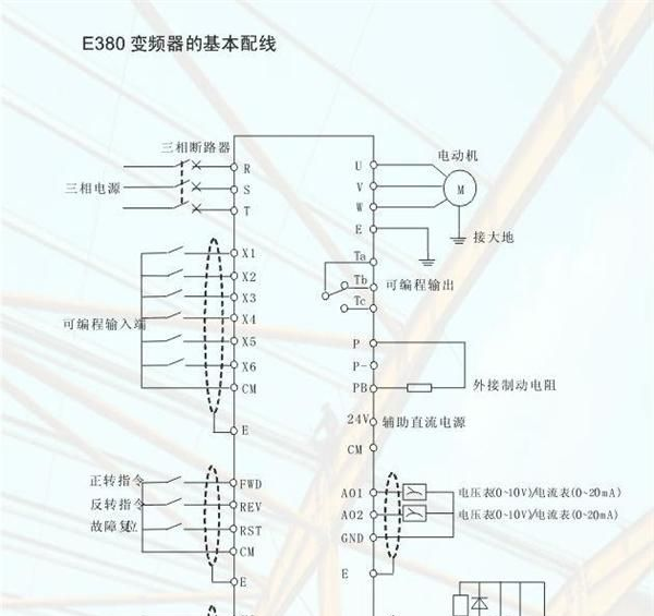 特价直供四方变频器三相1.5KW:E380-4T0015,支持支付宝付款