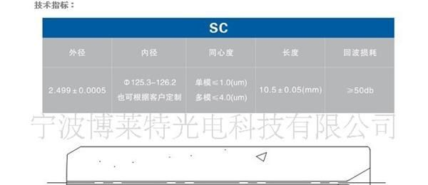 公司供应优质光纤连接器SC陶瓷插芯