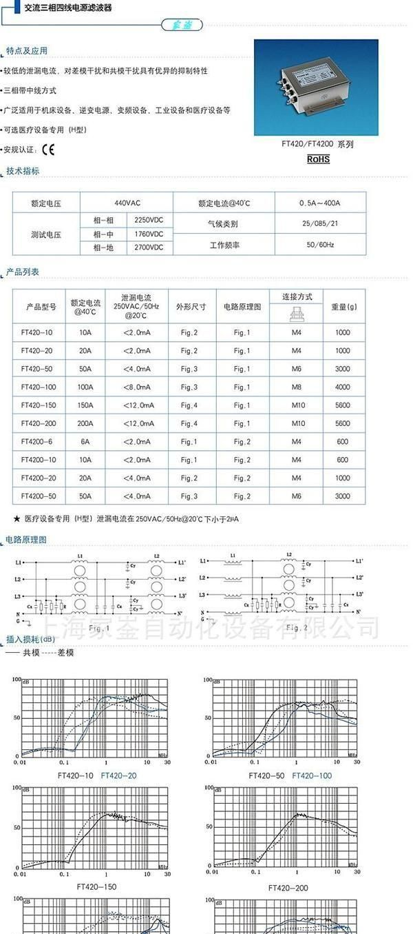 电源滤波器 FT420-10 三项四线两级滤波 EMI滤波器 菲奥特