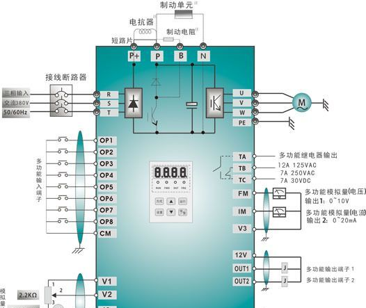 代理销售欧瑞EPS1000应急电源专用系列变频器