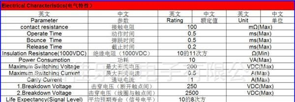 冠西电子/COSMO/HUAN HSI/磁簧继电器SS1B120D00、SS1B120X00