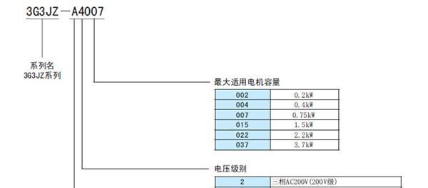 3G3JZ-AB007变频器原装重庆一级代理现货供应