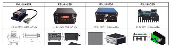 供应圆光斑激光器 635激光器 红光激光器 半导体激光器 激光器