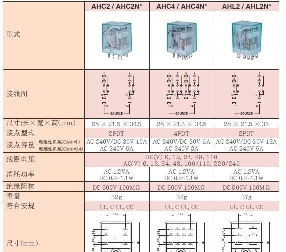 ANLY/安良中间继电器AHC2 / AHC2N，AHC4 / AHC4N