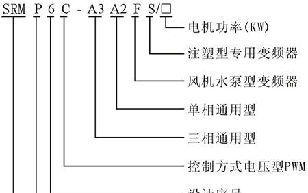 上海人民电器  SRMP6C-A2／A3通用型变频器