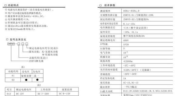 正鸿继电器 3C认证 ZHRV5-10相序保护继电器 AC380V