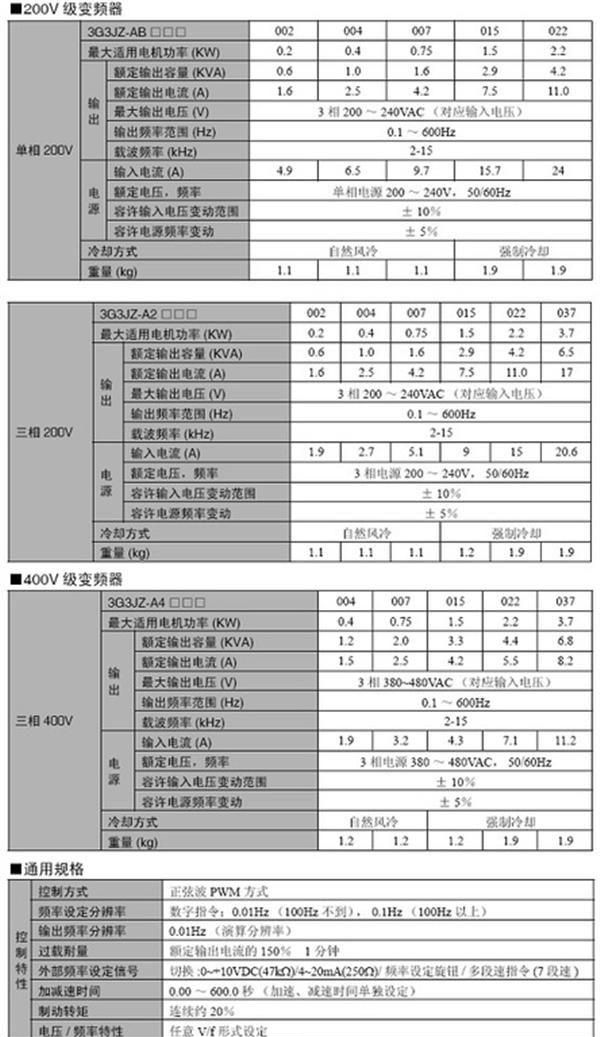日本欧姆龙OMRON 变频器    3G3JZ  云南昆明