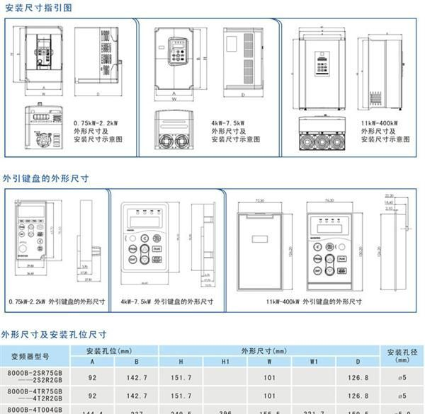 苏州昆山三晶变频器一级代理通用型 风机水泵 8000B等全套系列