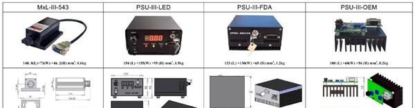 供应543 nm 绿光固体激光器 543激光器 低噪声绿光激光器