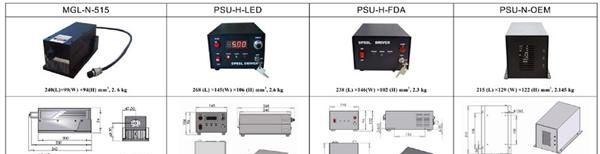 供应515 nm绿激光器 515 nm 绿光固体激光器 激光器厂商 生产厂家