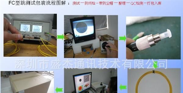 深圳厂家专供优质FC/PC单工单模适配器（一体）