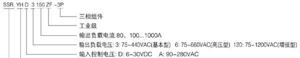 三相工业级固态继电器组件