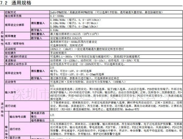 大连三菱变频器A740/F740/E740/D740系列 有现货特价