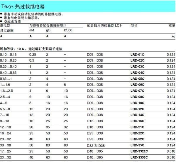 供应原装施耐德热过载继电器LRD16C 9-13A