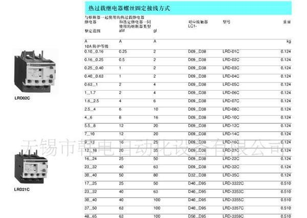 LRD-4367  LRD4367 原装施耐德热继电器