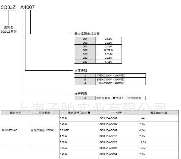 欧姆龙3G3JZ-A4004 3G3JZ-A4007 3G3JZ-A4015 3G3JZ-A4022