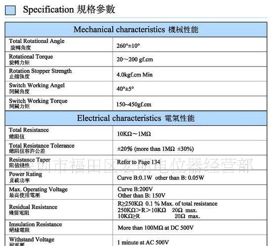 供应RV17K1型号电位器