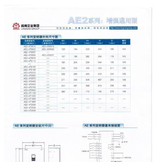 爱德利 ATL  AE系列大功率变频器