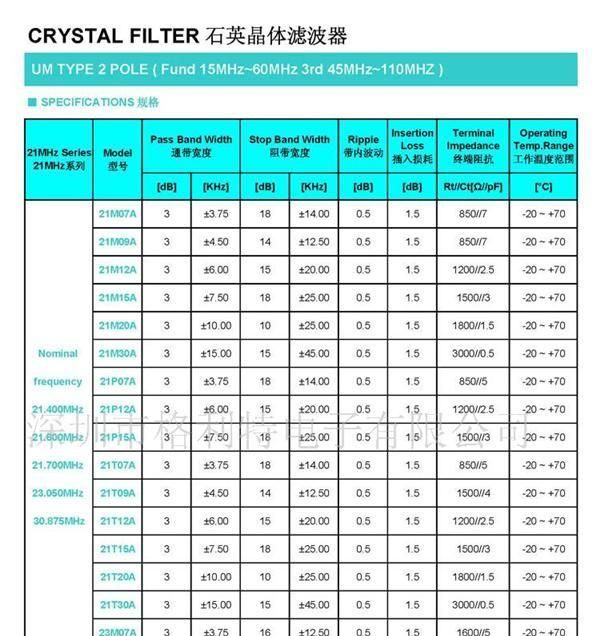 供应GREAT 26.45M07B对讲机配石英晶体滤波器、MCF、
