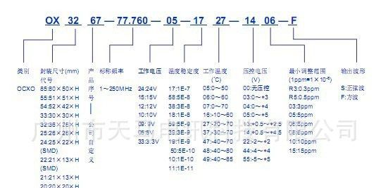 国内优质产品，SMD贴片式温补晶振